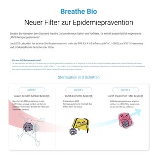 Vorfilter Breathe Bio für Brise C360, Anti-Epidemie-Filter