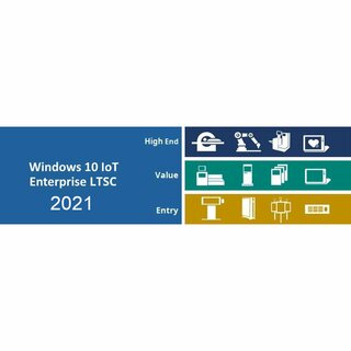 WINDOWS 10 IoT, Windows 10 IoT Enterprise 2021 LTSC Entry, mit Lizenz installiert.